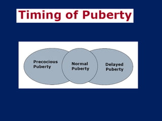 Disorder Of Puberty
