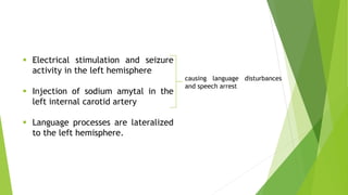 DISORDER OF SPEECH | PPTX