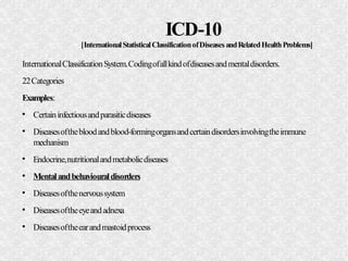 ICD-10
                    [International Statistical Classification of Diseases and Related Health Problems]

Internation...
