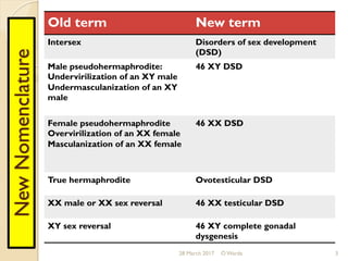 Disorders of Sex Development- O Warda | PDF