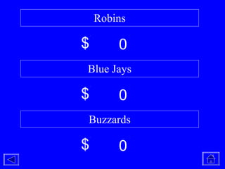 Robins
Blue Jays
Buzzards
$
$
$
0
0
0
 