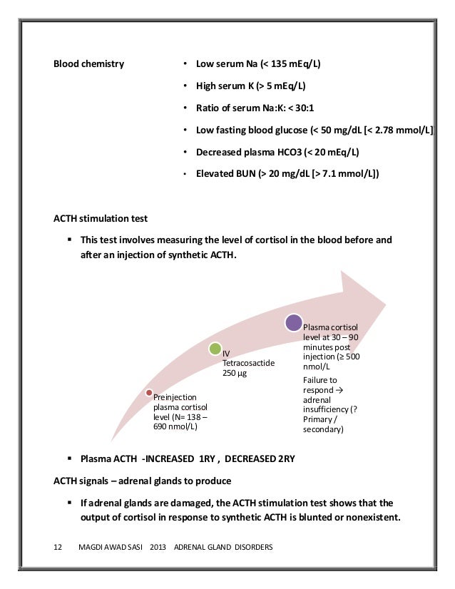 glucose blood fasting mmol/l test of adrenal Disorders gland