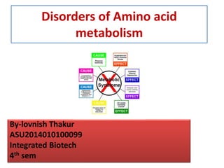 Disorders of Amino acid
metabolism
By-lovnish Thakur
ASU2014010100099
Integrated Biotech
4th sem
 