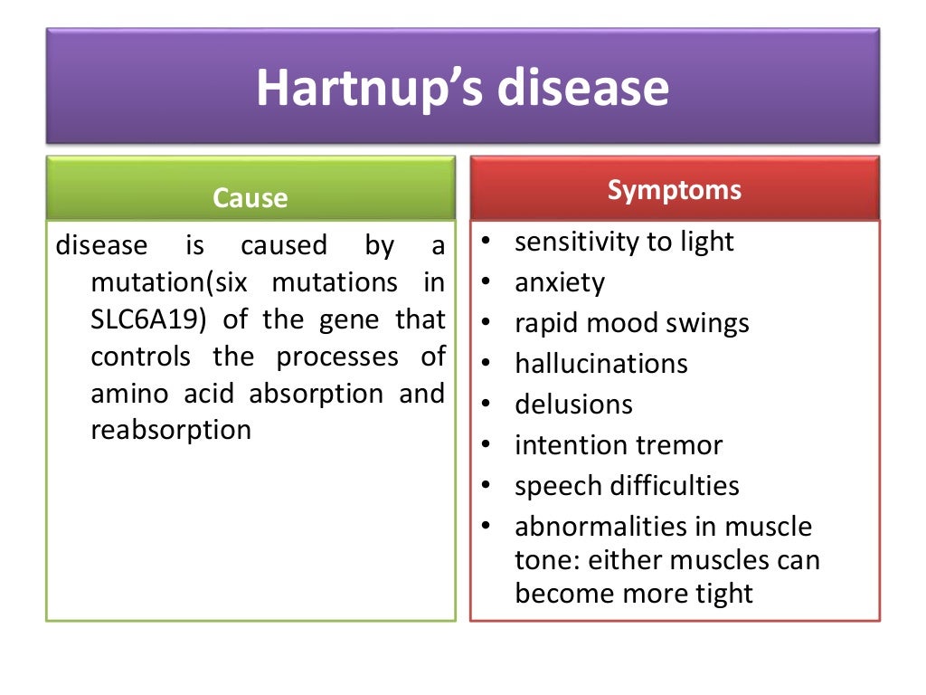 Disorders of amino acid metabolism