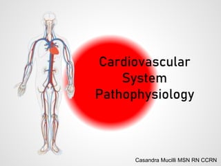 Cardiovascular
System
Pathophysiology
Casandra Mucilli MSN RN CCRN
 