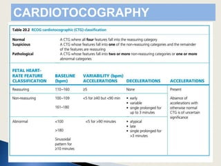 CARDIOTOCOGRAPHY
 