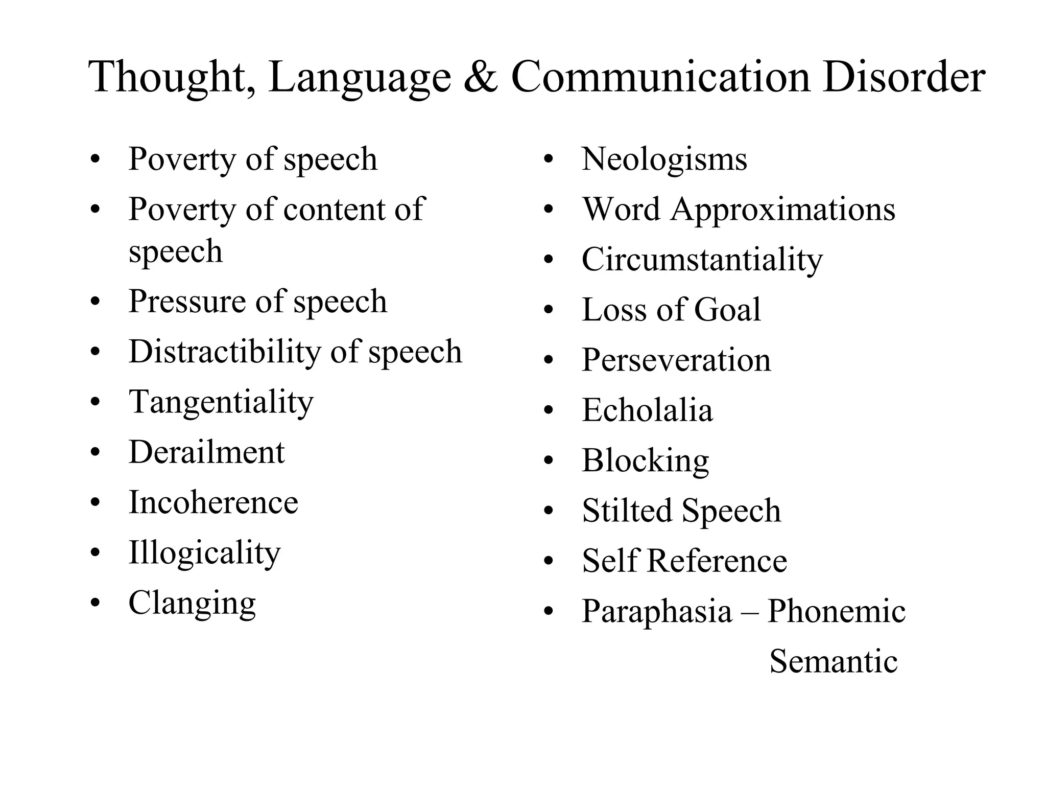 Thought, Language & Communication Disorder
• Poverty of speech
• Poverty of content of
speech
• Pressure of speech
• Distractibility of speech
• Tangentiality
• Derailment
• Incoherence
• Illogicality
• Clanging
• Neologisms
• Word Approximations
• Circumstantiality
• Loss of Goal
• Perseveration
• Echolalia
• Blocking
• Stilted Speech
• Self Reference
• Paraphasia – Phonemic
Semantic
 
