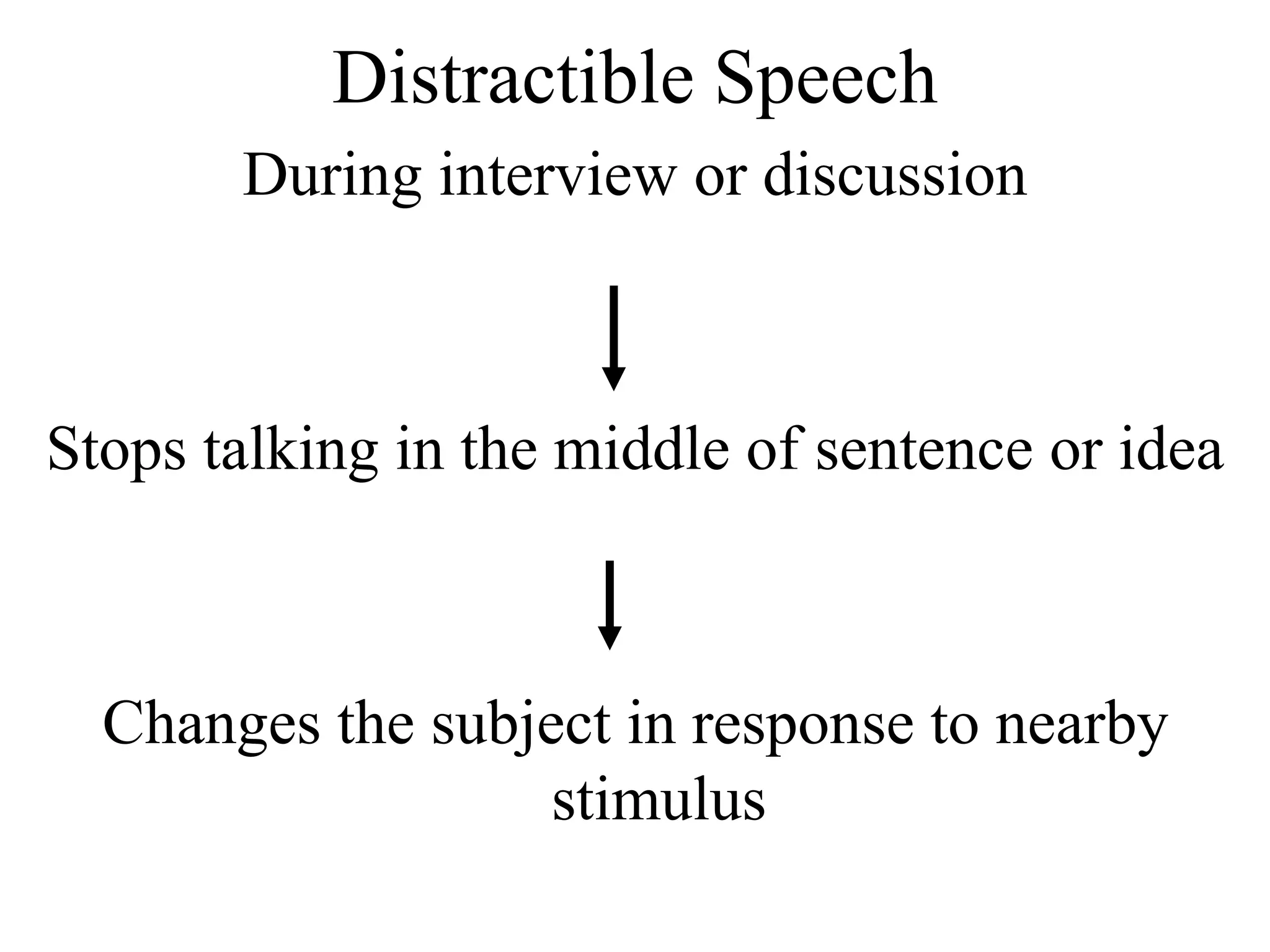 Distractible Speech
During interview or discussion
Stops talking in the middle of sentence or idea
Changes the subject in response to nearby
stimulus
 