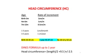 HEAD CIRCUMFERENCE (HC)
Age Rate of increment
Birth-3m 2cm/m
4m-6m 1cm/m
7m-12m 0.5cm/m
1-3 years 1cm/6month
3-5 years 1 cm/year
Birth 33-35 cm 1 year 45-47 cm By 10-12 y-52 cm
DINES FORMULA up to 1 year
Head circumference= (length)/2 +9.5 )+/-2.5 5
 