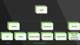 Disorders of lipid metabolism case studies-1 | PDF