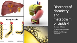 Disorders of
chemistry
and
metabolism
of Lipids -I
Namrata Chhabra
Professor Biochemistry
SSR Medical College,
Mauritius
02-Mar-20 Disorders of lipid metabolism 1
 