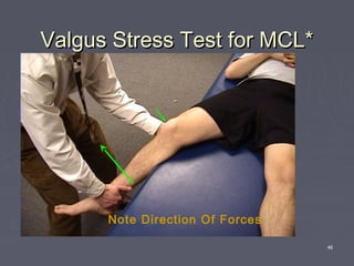 46
Valgus Stress Test for MCL*Valgus Stress Test for MCL*
Note Direction Of Forces
 