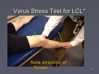 47
Varus Stress Test for LCL*Varus Stress Test for LCL*
Note direction of
forces
 