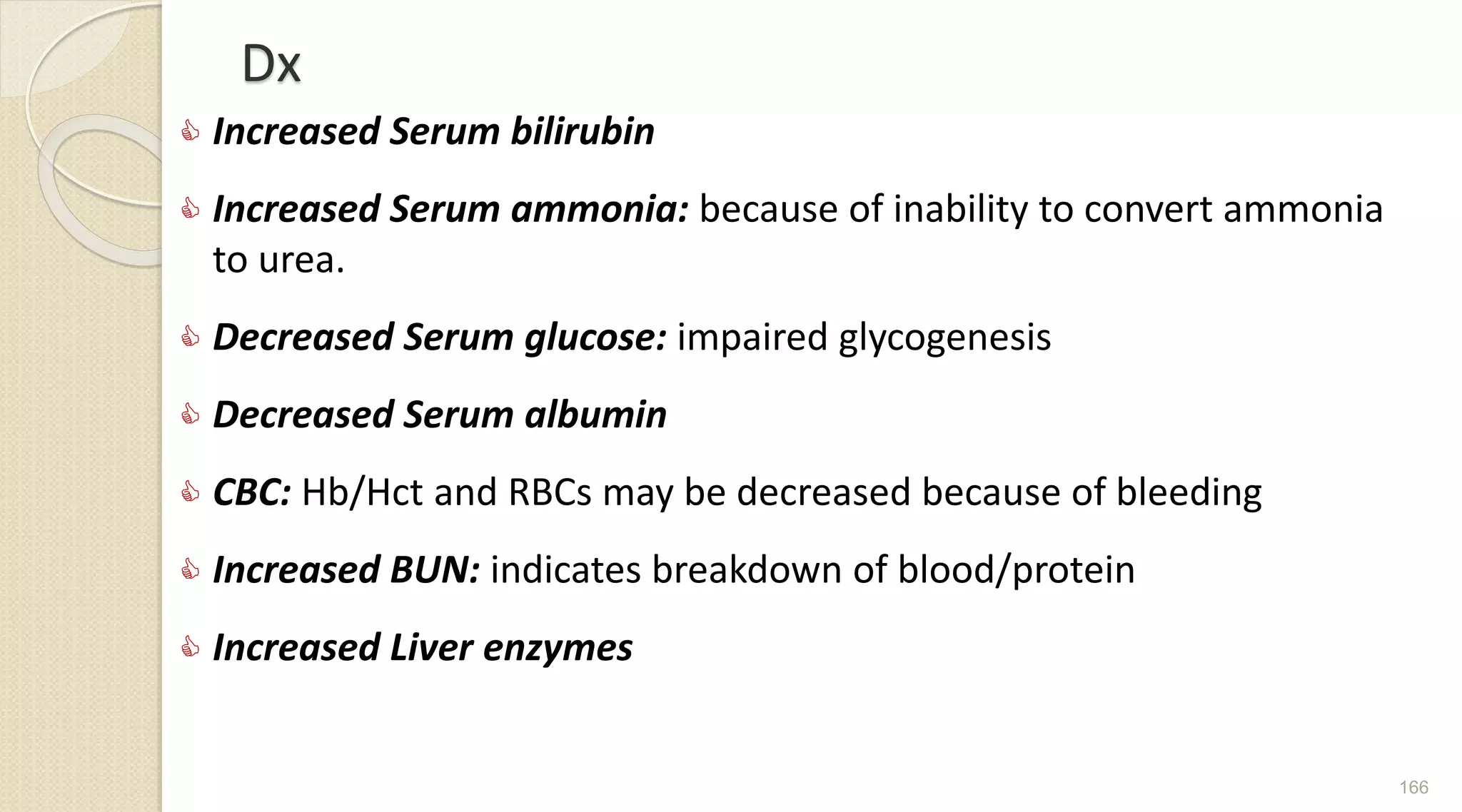 Dx
 Increased Serum bilirubin
 Increased Serum ammonia: because of inability to convert ammonia
to urea.
 Decreased Serum glucose: impaired glycogenesis
 Decreased Serum albumin
 CBC: Hb/Hct and RBCs may be decreased because of bleeding
 Increased BUN: indicates breakdown of blood/protein
 Increased Liver enzymes
166
 