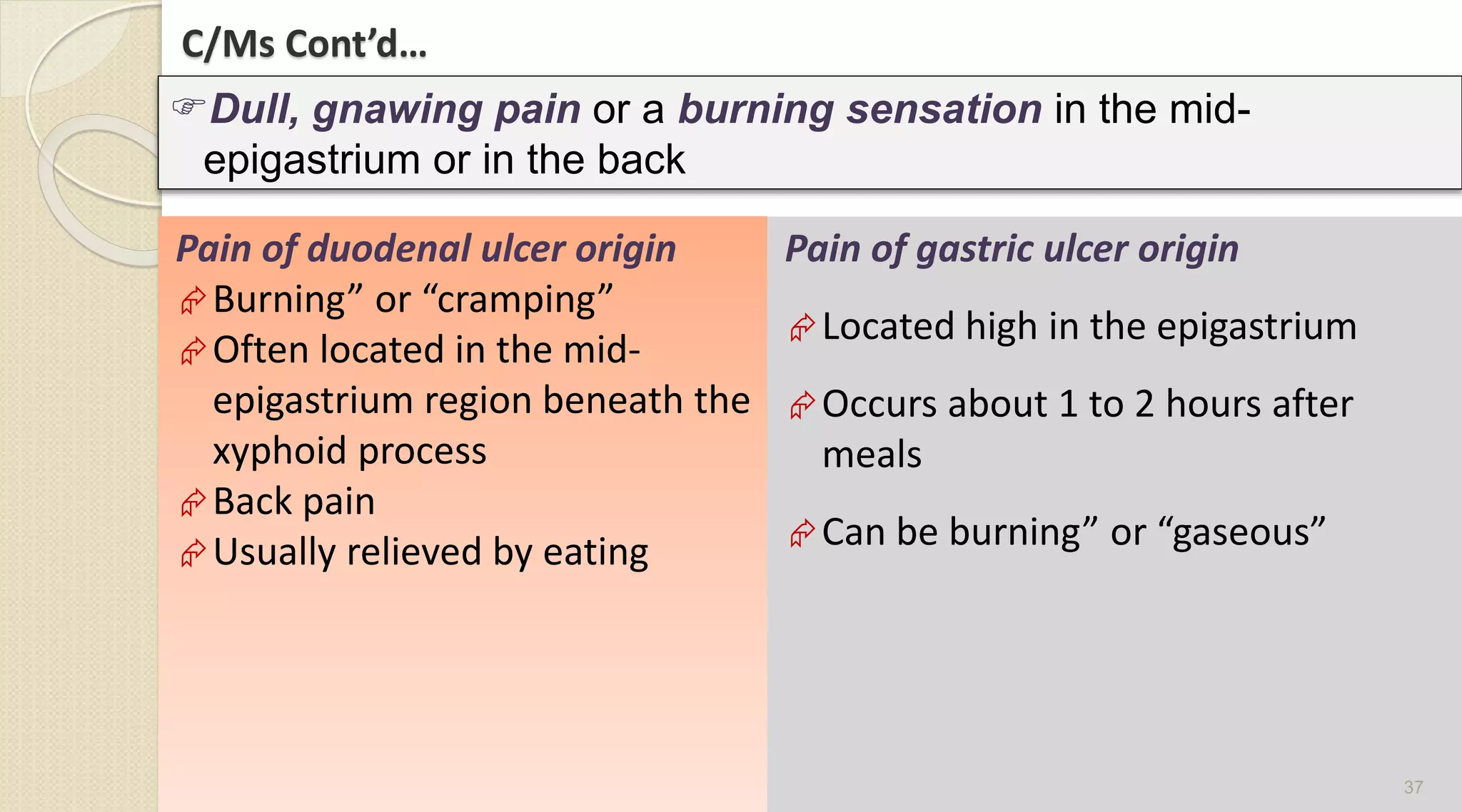 C/Ms Cont’d…
Pain of duodenal ulcer origin
Burning” or “cramping”
Often located in the mid-
epigastrium region beneath the
xyphoid process
Back pain
Usually relieved by eating
Pain of gastric ulcer origin
Located high in the epigastrium
Occurs about 1 to 2 hours after
meals
Can be burning” or “gaseous”
37
Dull, gnawing pain or a burning sensation in the mid-
epigastrium or in the back
 
