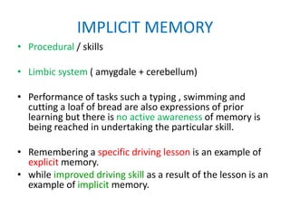 Disorders of memory | PPTX