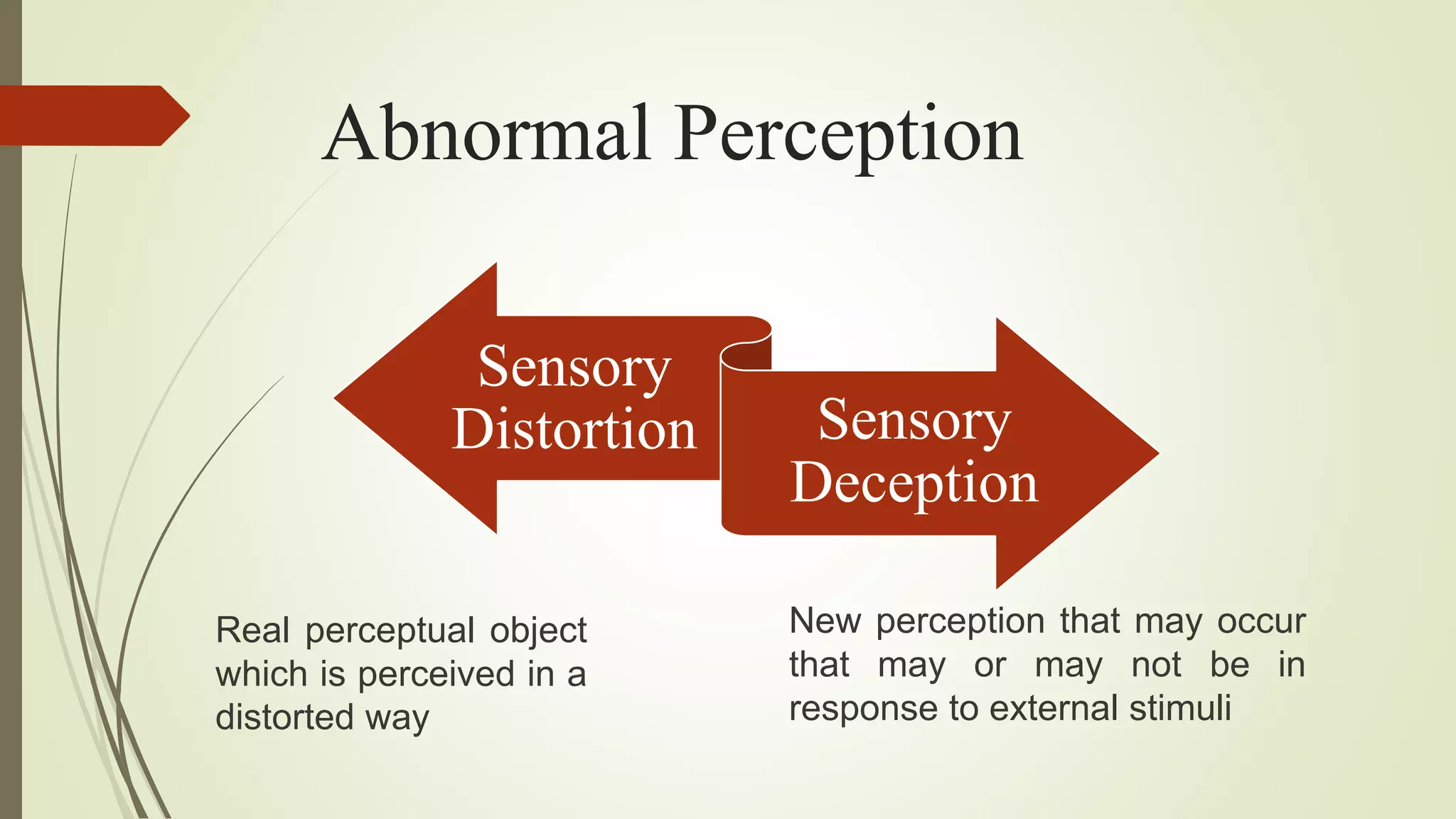 Abnormal Perception
Sensory
Distortion Sensory
Deception
Real perceptual object
which is perceived in a
distorted way
New perception that may occur
that may or may not be in
response to external stimuli
 