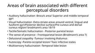 Disorders of perception final1.pptx ppt | PPTX