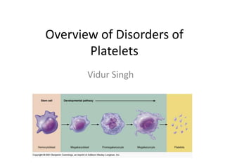 Overview of Disorders of
       Platelets
       Vidur Singh
 
