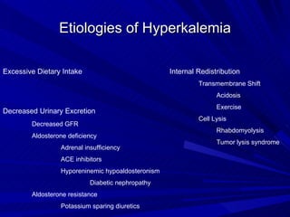 Etiologies of Hyperkalemia Excessive Dietary Intake Decreased Urinary Excretion Decreased GFR Aldosterone deficiency Adren...