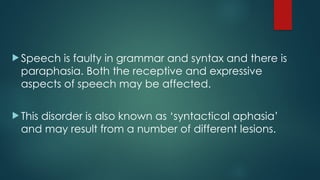 DISORDERS OF SPEECH AND RELATED PSYCHIATRIC DISRODERS .pptx
