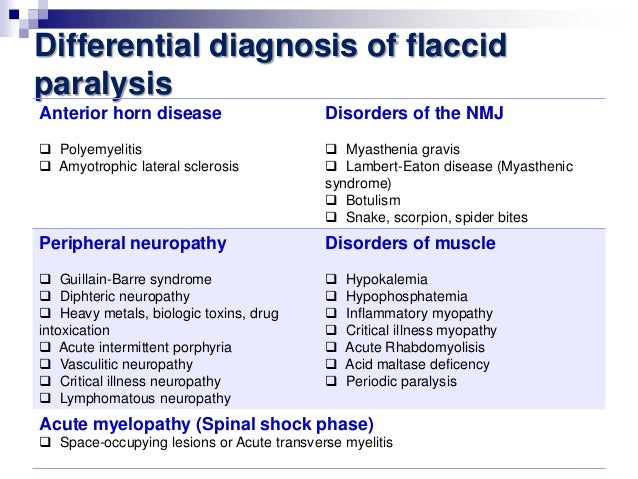 myasthenia gravis mercury poisoning