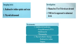 Disorders of the thyroid and parathyroid glands | PPTX