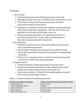 Disorders Of The Umbilicus In Pediatrics DOCX disorders-of-the-umbilicus-in-pediatrics-docx