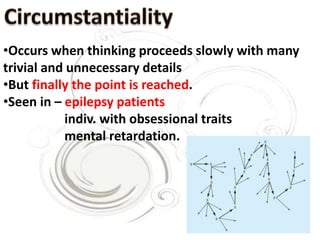 Irregular Thought Process Examples Disorders of thought | PPTX
