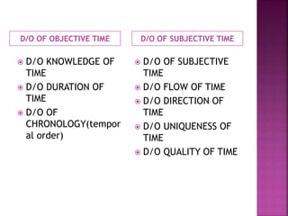 Disorders of time and perception | PPTX