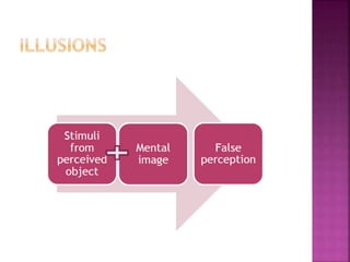 Disorders of time and perception | PPTX
