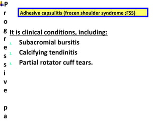 It is clinical conditions, including:
1. Subacromial bursitis
2. Calcifying tendinitis
3. Partial rotator cuff tears.
Adhesive capsulitis (frozen shoulder syndrome ;FSS)
P
r
o
g
r
e
s
s
i
v
e
p
a
 