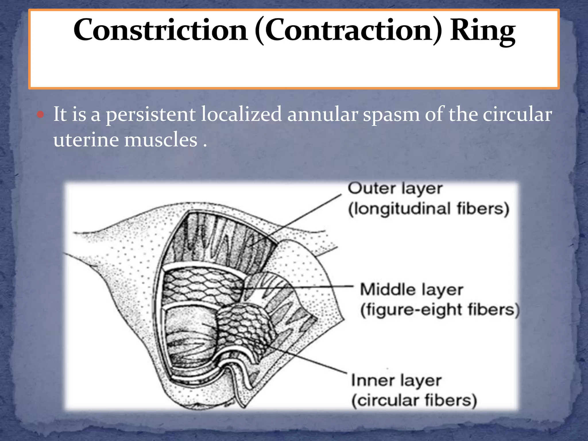 Disorders of uterine contraction, precipitate labor, premature labor ...