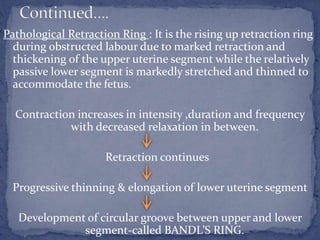 Pathologic Retraction Ring Disorders of uterine contraction, precipitate labor, premature labor ...