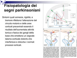 Fisiopatologia dei
segni parkinsoniani
Sintomi quali acinesia, rigidità, e
tremore riflettono l’alterazione del
circuito motorio e delle aree
corticali precentrali essendo il
risultato dell’aumentata attività
tonica e fasica dei gangli della
base che emettono un segnale
talamo-corticale distorto che
interferisce e disturba i normali
processi corticali.
 