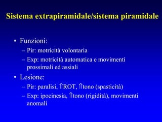 Sistema extrapiramidale/sistema piramidale
• Funzioni:
– Pir: motricità volontaria
– Exp: motricità automatica e movimenti
prossimali ed assiali
• Lesione:
– Pir: paralisi, ROT, tono (spasticità)
– Exp: ipocinesia, tono (rigidità), movimenti
anomali
 