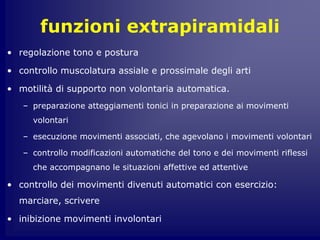funzioni extrapiramidali
• regolazione tono e postura
• controllo muscolatura assiale e prossimale degli arti
• motilità di supporto non volontaria automatica.
– preparazione atteggiamenti tonici in preparazione ai movimenti
volontari
– esecuzione movimenti associati, che agevolano i movimenti volontari
– controllo modificazioni automatiche del tono e dei movimenti riflessi
che accompagnano le situazioni affettive ed attentive
• controllo dei movimenti divenuti automatici con esercizio:
marciare, scrivere
• inibizione movimenti involontari
 