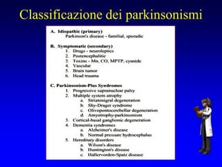 Classificazione dei parkinsonismi
 