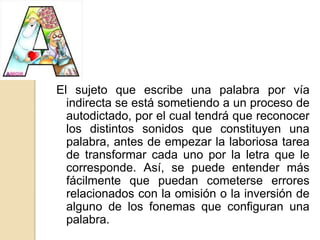 El sujeto que escribe una palabra por vía
  indirecta se está sometiendo a un proceso de
  autodictado, por el cual tendrá que reconocer
  los distintos sonidos que constituyen una
  palabra, antes de empezar la laboriosa tarea
  de transformar cada uno por la letra que le
  corresponde. Así, se puede entender más
  fácilmente que puedan cometerse errores
  relacionados con la omisión o la inversión de
  alguno de los fonemas que configuran una
  palabra.
 