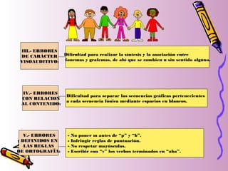 Dificultad para realizar la síntesis y la asociación entre
fonemas y grafemas, de ahí que se cambien u sin sentido alguno.
Dificultad para separar las secuencias gráficas pertenecientes
a cada secuencia fónica mediante espacios en blancos.
- No poner m antes de “p” y “b”.
- Infringir reglas de puntuación.
- No respetar mayúsculas.
- Escribir con “v” los verbos terminados en “aba”.
III.- ERRORES
DE CARÁCTER
VISOAUDITIVO:
IV.- ERRORES
CON RELACION
AL CONTENIDO:
V.- ERRORES
DEFINIDOS EN
LAS REGLAS
DE ORTOGRAFÏA:
 