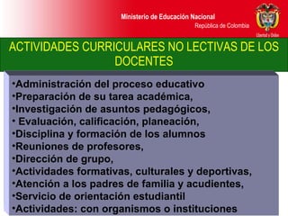 ACTIVIDADES CURRICULARES NO LECTIVAS DE LOS DOCENTES Administración del proceso educativo Preparación de su tarea académica,  Investigación de asuntos pedagógicos, Evaluación, calificación, planeación,  Disciplina y formación de los alumnos Reuniones de profesores,  Dirección de grupo,  Actividades formativas, culturales y deportivas, Atención a los padres de familia y acudientes,  Servicio de orientación estudiantil  Actividades: con organismos o instituciones 