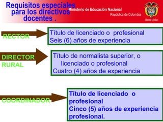 Requisitos especiales para los directivos docentes .  RECTOR DIRECTOR RURAL COORDINADOR Título de licenciado o  profesional Seis (6) años de experiencia  Título de licenciado  o profesional Cinco (5) años de experiencia profesional.   Título de normalista superior, o licenciado o profesional Cuatro (4) años de experiencia 