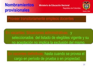 Nombramientos provisionales  Proveer transitoriamente empleos docentes ,  En vacantes: Situaciones administrativas   y seleccionados  del listado de elegibles vigente y su no aceptación no implica la exclusión del mismo. En vacantes definitivas:  hasta cuando se provea el cargo en período de prueba o en propiedad,  
