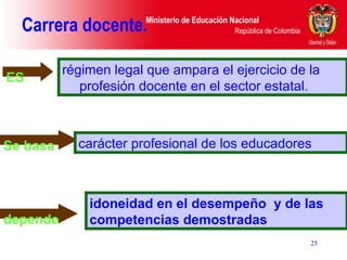 Carrera docente.  ES Se basa   depende   régimen legal que ampara el ejercicio de la profesión docente en el sector estatal.  idoneidad en el desempeño  y de las competencias demostradas   carácter profesional de los educadores  