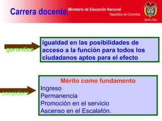 Carrera docente.  garantiza   considera  igualdad en las posibilidades de acceso a la función para todos los ciudadanos aptos para el efecto   Mérito como fundamento Ingreso Permanencia Promoción en el servicio Ascenso en el Escalafón.  