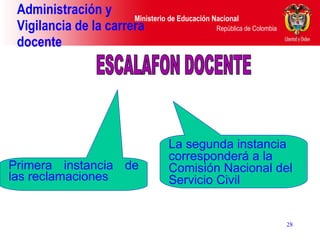 Administración y Vigilancia de la carrera docente  ESCALAFON DOCENTE Primera instancia de las reclamaciones  La segunda instancia corresponderá a la Comisión Nacional del Servicio Civil  