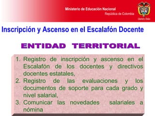 Inscripción y Ascenso en el Escalafón Docente  Registro de inscripción y ascenso en el Escalafón de los docentes y directivos docentes estatales, Registro de las evaluaciones y los documentos de soporte para cada grado y nivel salarial, Comunicar las novedades  salariales a nómina ENTIDAD  TERRITORIAL 