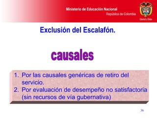 Exclusión del Escalafón.  Por las causales genéricas de retiro del servicio. Por evaluación de desempeño no satisfactoria (sin recursos de vía gubernativa) causales 