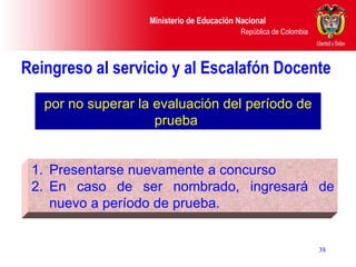 Reingreso al servicio y al Escalafón Docente  Presentarse nuevamente a concurso  En caso de ser nombrado, ingresará de nuevo a período de prueba.  por no superar la evaluación del período de prueba   