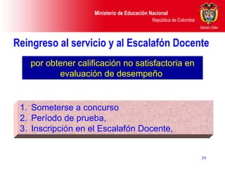 Reingreso al servicio y al Escalafón Docente  Someterse a concurso Período de prueba, Inscripción en el Escalafón Docente,  por obtener calificación no satisfactoria en evaluación de desempeño  